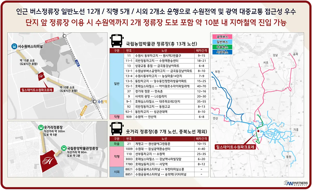 수원 파크포레의 우수한 교통접근성